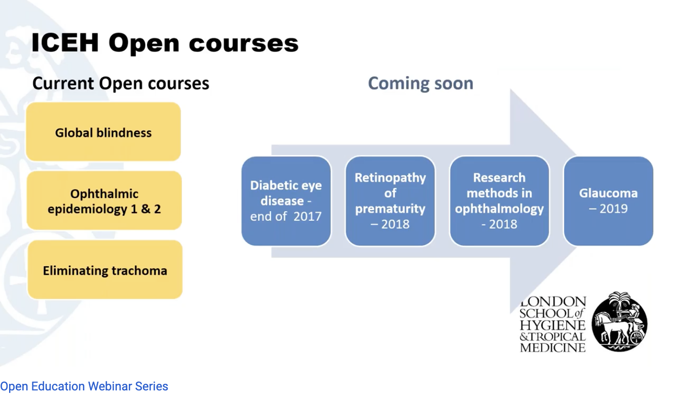 Image from a presentation as part of the 2018 ICEH Open Education webinar series 