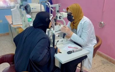 Wide Variations in Ophthalmic Workforce and Cataract Surgery Across Middle East and North Africa